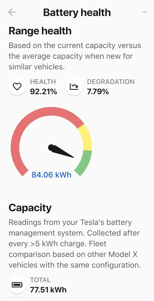 Tesla Model X Long Range Plus - 38