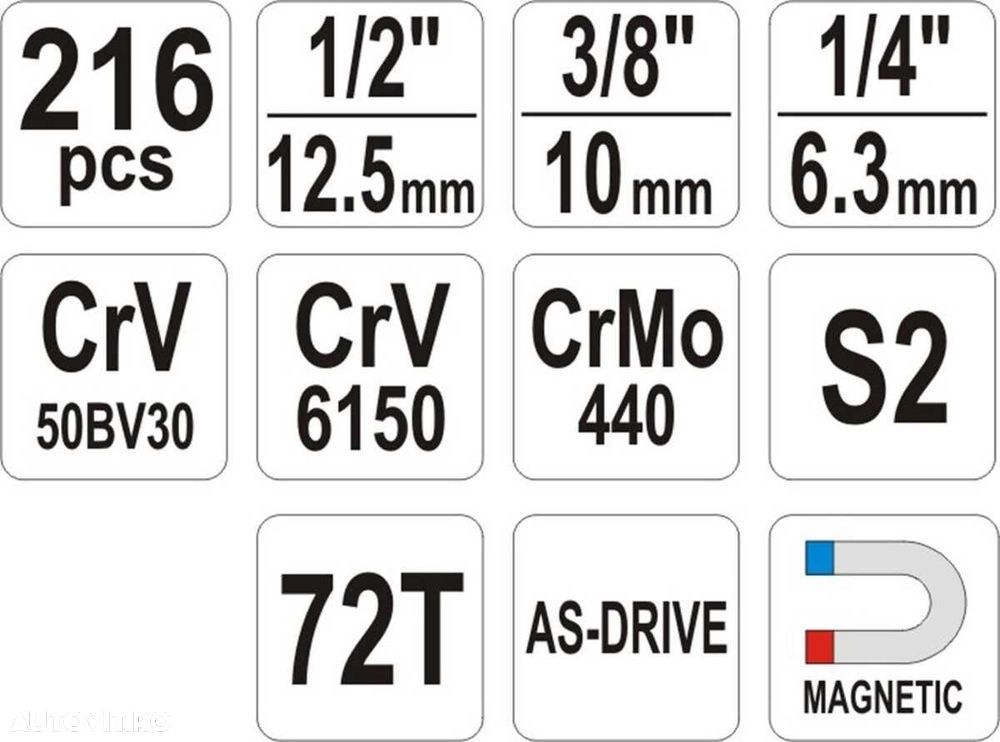 Trusa de scule 1/4"-3/8"&1/2" 216 piese YATO YT-38841 (NOU) - 5
