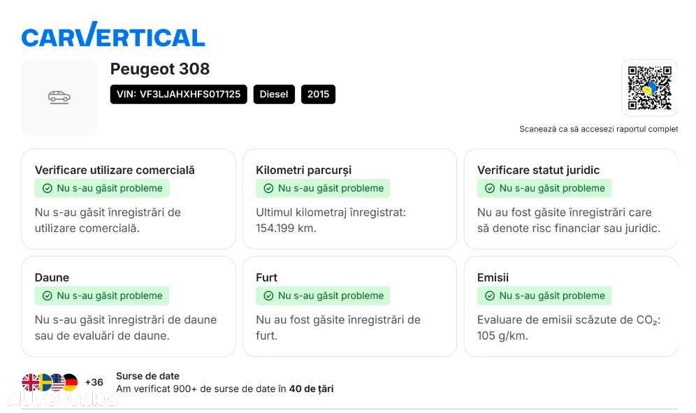 Peugeot 308 BlueHDi FAP 150 Stop&Start GT-Line Edition - 25