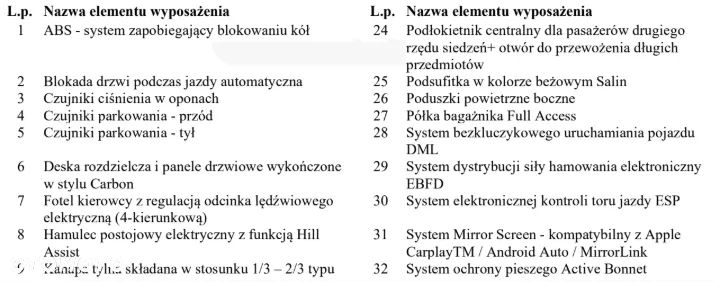 Peugeot 508 1.5 BlueHDi Allure S&S EAT8 - 34