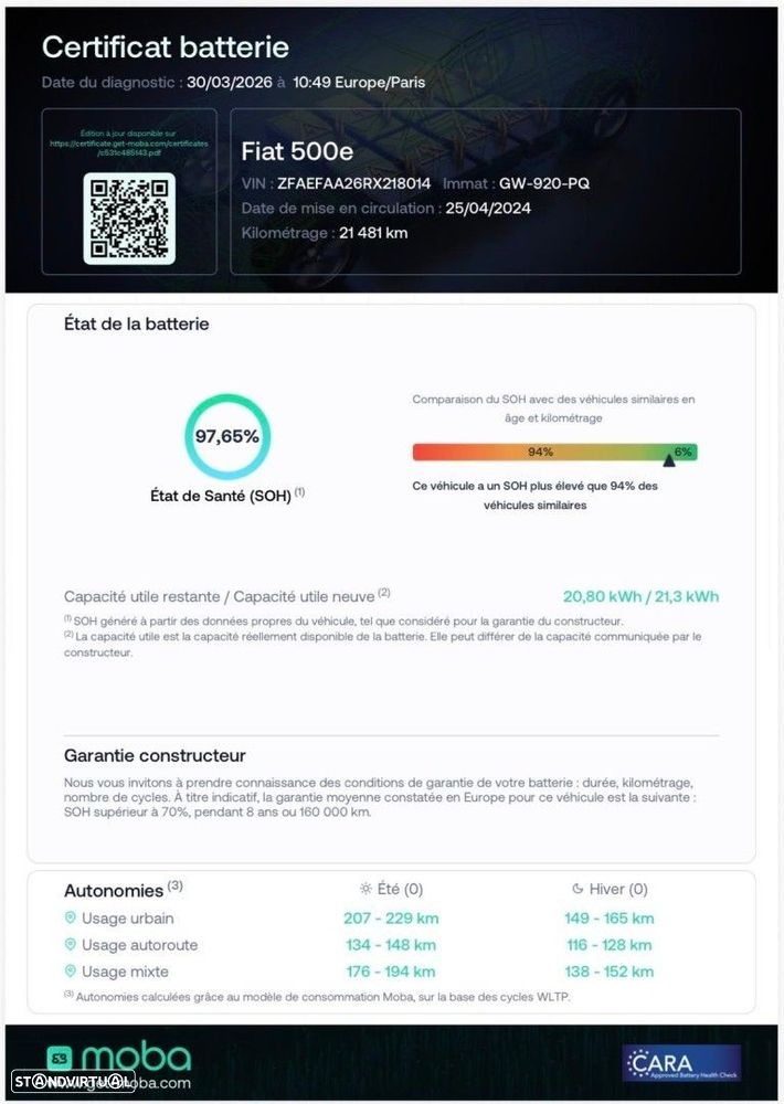 Fiat 500e 23,8kWh - 13