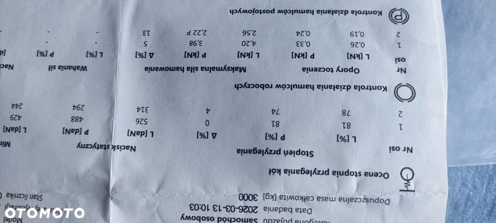 Opel Astra 2.0 CDTI Exklusiv - 39