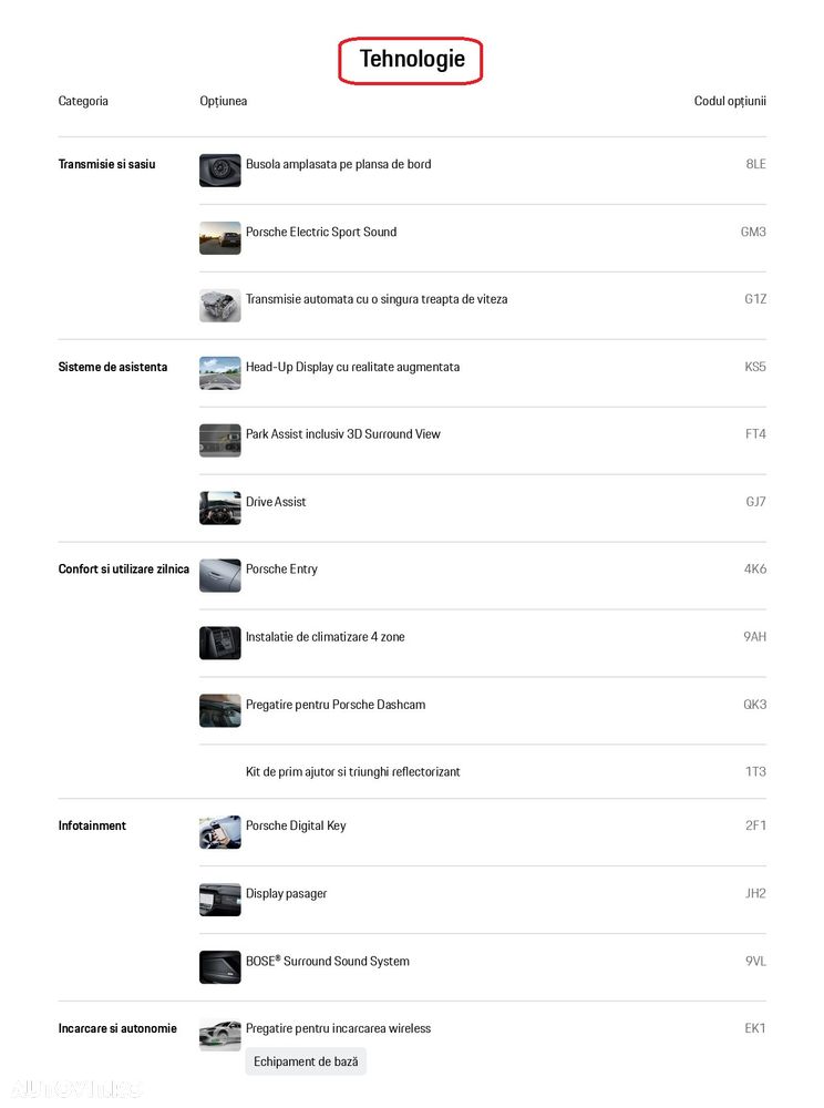 Porsche Cayenne - 14