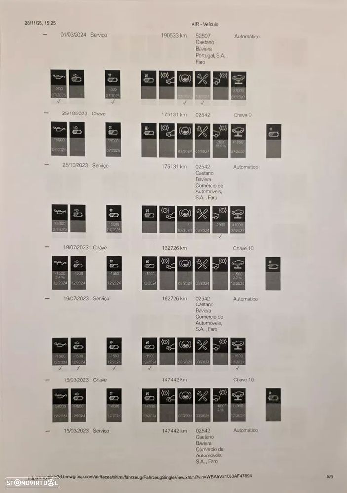 BMW 318 d Line Sport Auto - 59