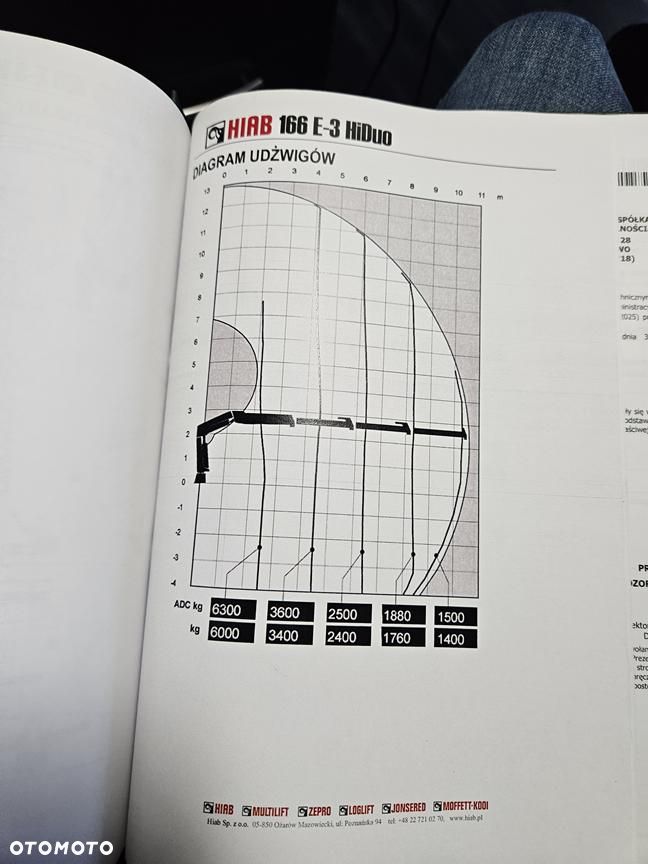 Scania R420 6X2 + Dźwig HIAB XS 166 E-3 HI DUO + Pilot - 25