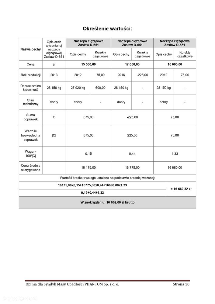 Zaslaw D-651, wariant S, wersja SAT - 10