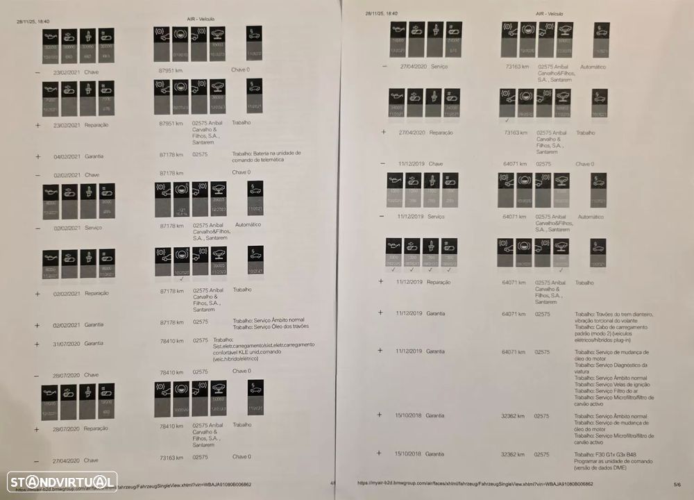 BMW X1 16 d sDrive Advantage - 55