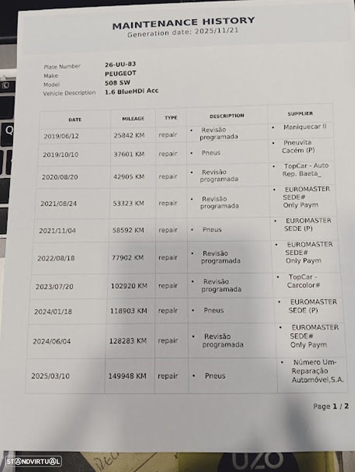 Peugeot 508 SW 1.6 BlueHDi Access P.Business - 58