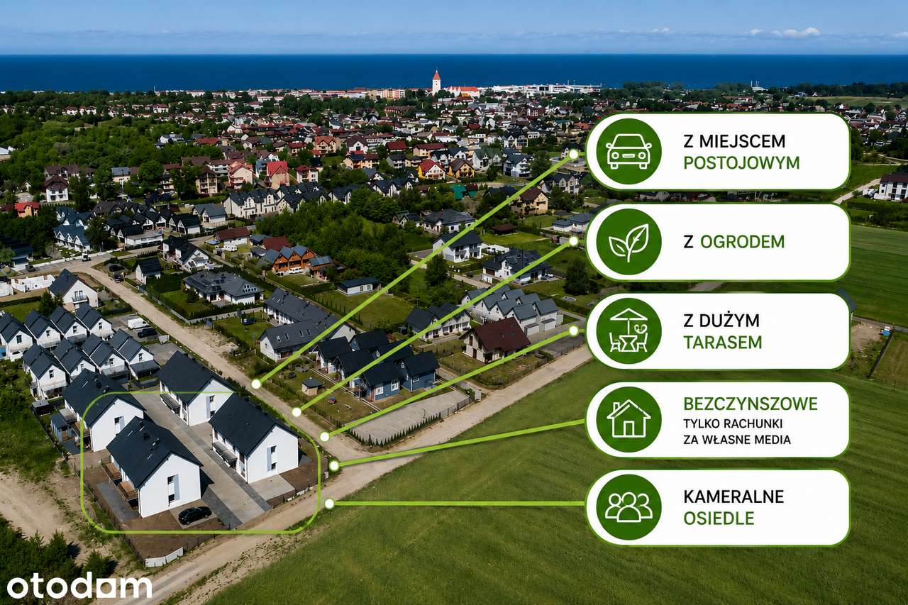 Mieszkanie bezczynszowe z ogrodem i dużym tarasem * nad morzem *