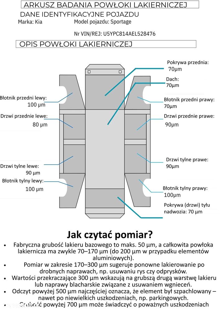 Kia Sportage 1.6 GDI XL 2WD - 36