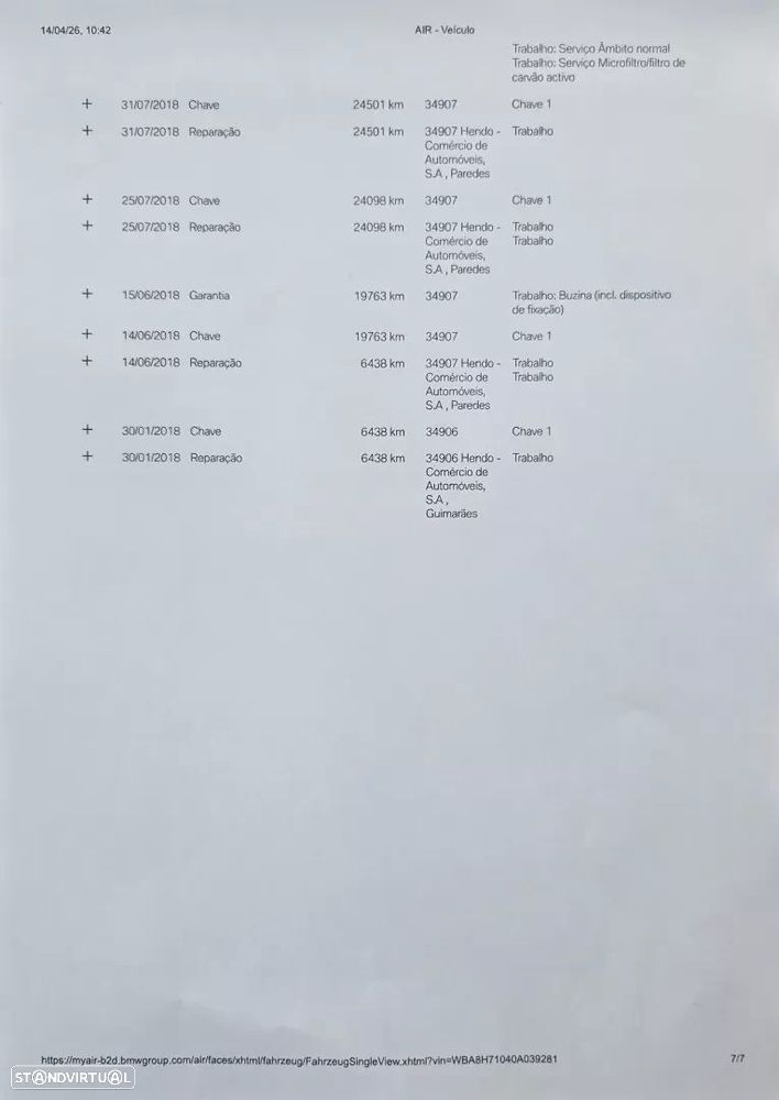 BMW 318 d Line Sport Auto - 58