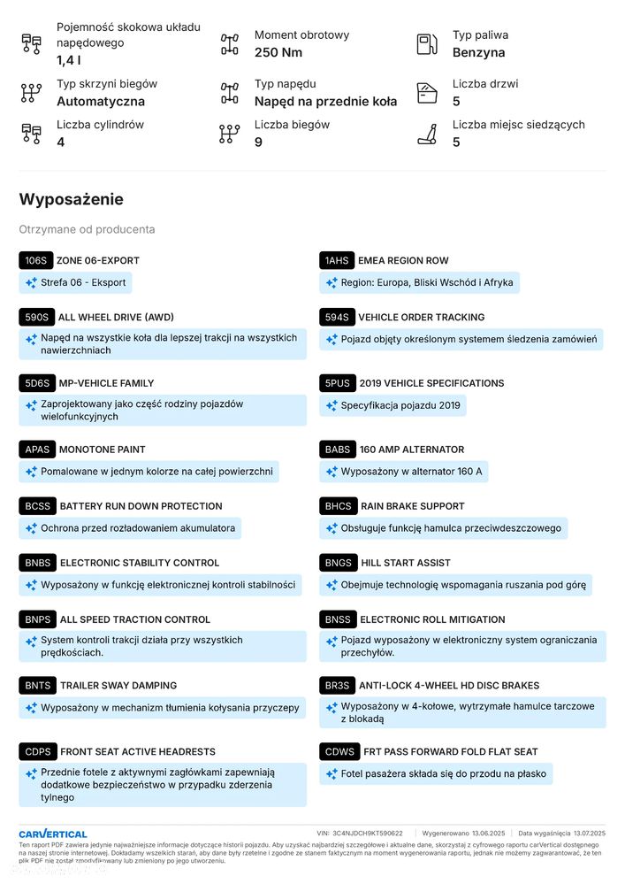 Jeep Compass 1.4 TMair Limited 4WD S&S - 37