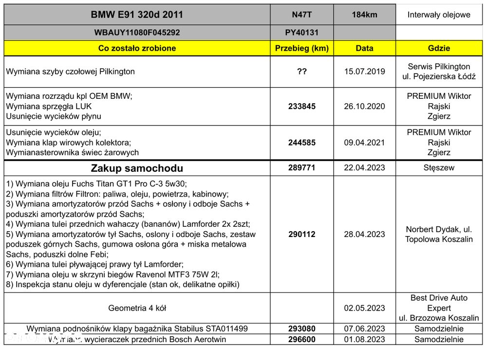 BMW Seria 3 320d DPF Edition Exclusive - 12