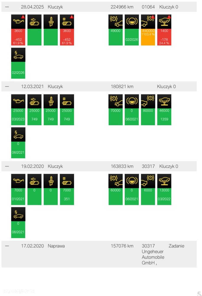 BMW Seria 3 320i - 36