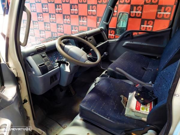 Cabine Completa Mitsubishi Canter Camião De Plataforma/Chassis (Fb_, F - 5