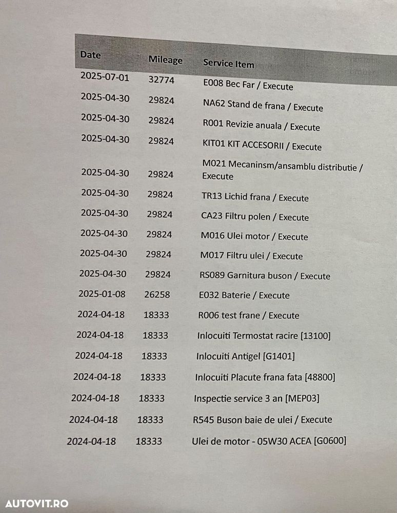 Dacia Logan 1.5 Blue dCi Laureate - 33