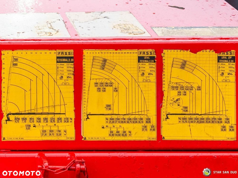 Scania R520 10x4 FASSI F2150RAL.2.28 HDS Żuraw Wciągarka - 22