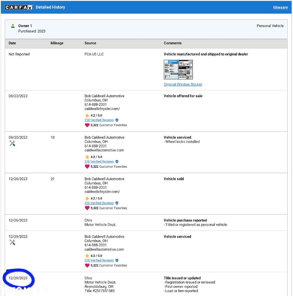 Dodge Charger 6.4 Scat Pack - 20