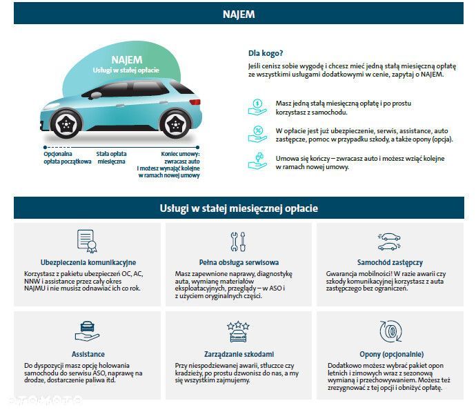 Audi A7 Sportback - 9