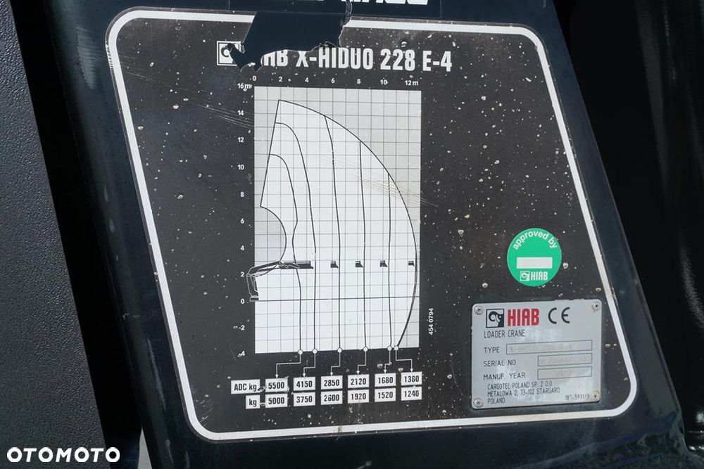 Mercedes-Benz AROCS / 2643 / 6 X 4 / SKRZYNIOWY + HDS / HIAB 228 E – 4 / WYS. 13 M - 24