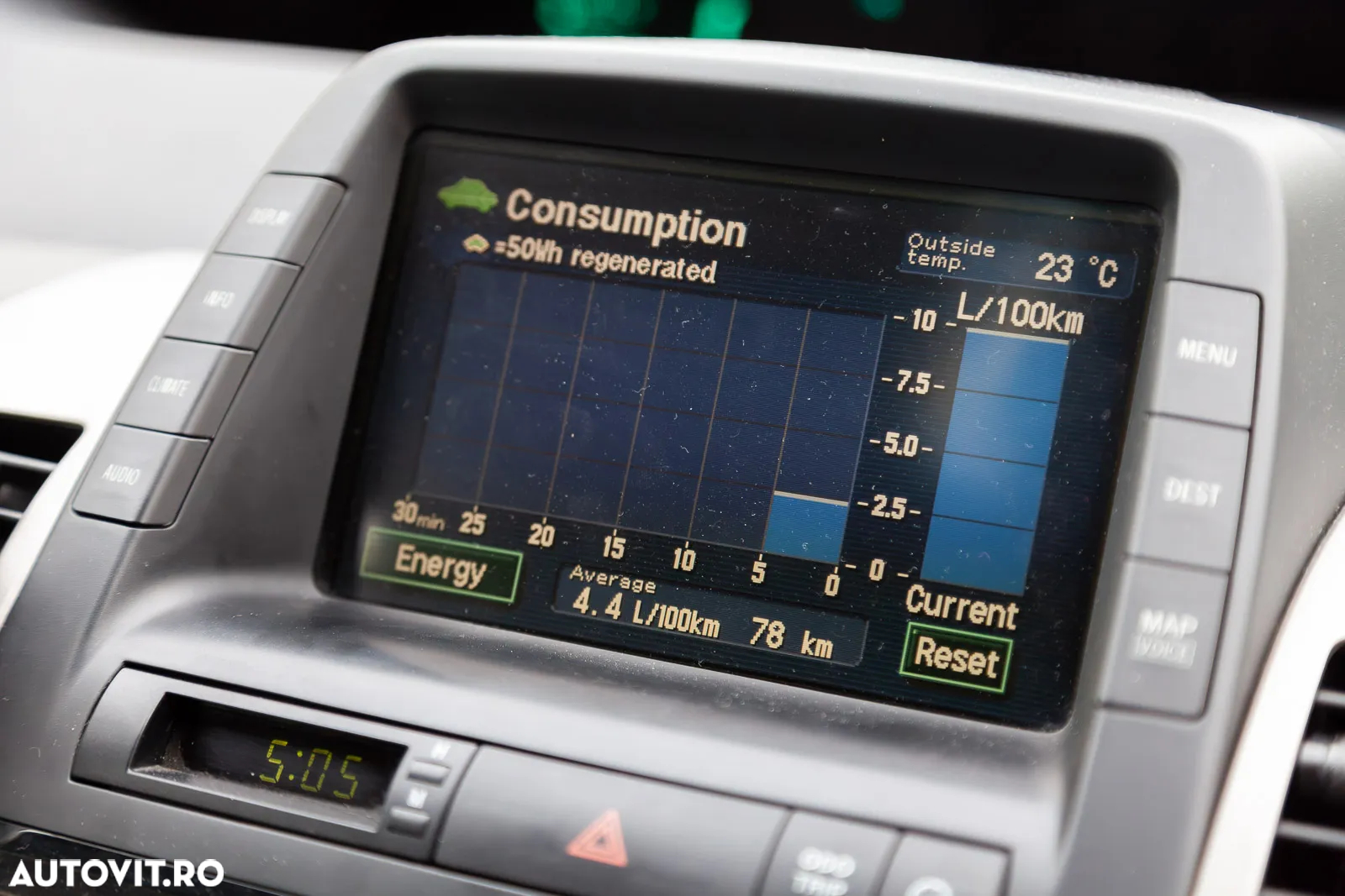 Toyota Prius - 8