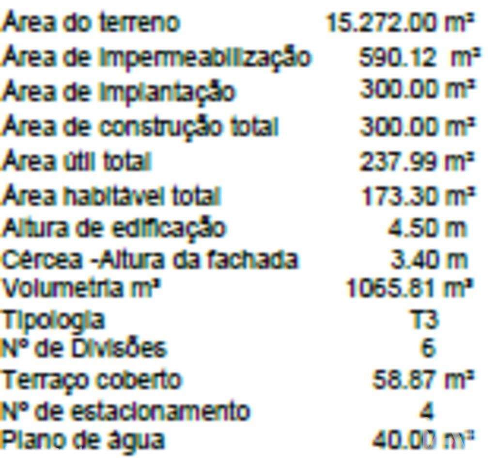 Terreno em Loulé (São Clemente) de 300,00 m2 - Grande imagem: 3/25