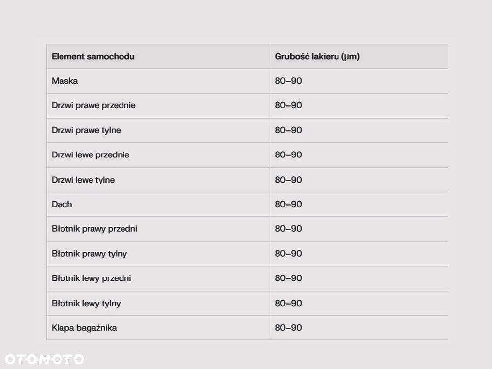 Renault Modus 1.6 16V Dynamique - 26