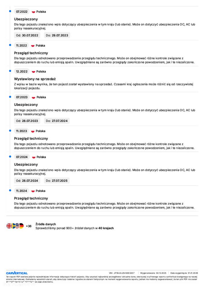 Subaru Legacy 3.0R Automatik Exclusive - 35