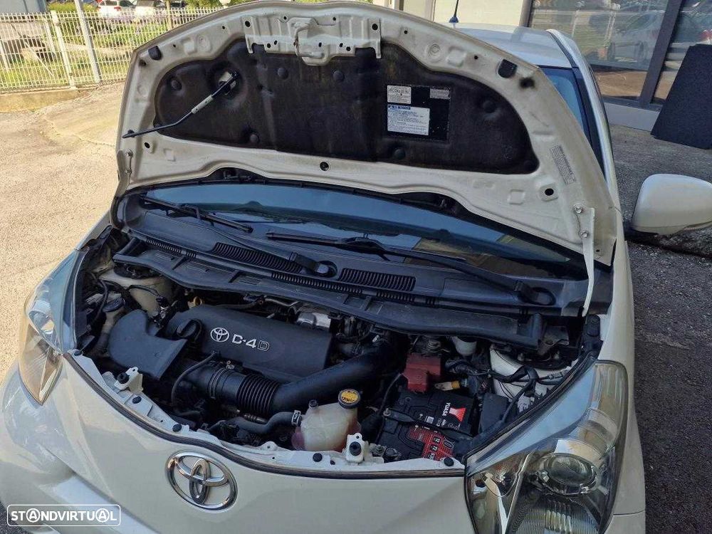 Toyota iQ 1.4 D-4D 2 - 20