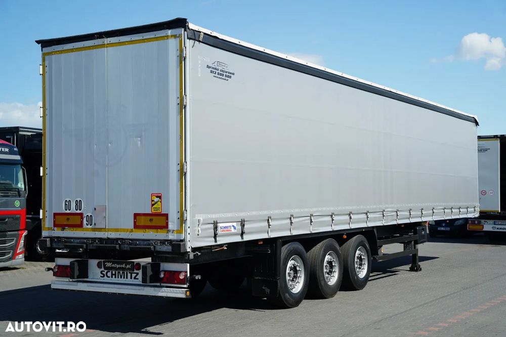 Schmitz Cargobull / CORTINĂ / STANDARD / AXE SCHMITZ - 6