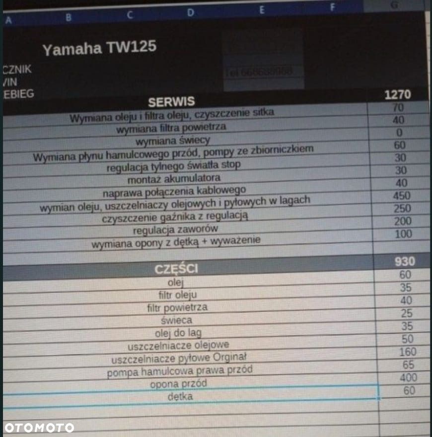 Yamaha TW - 14