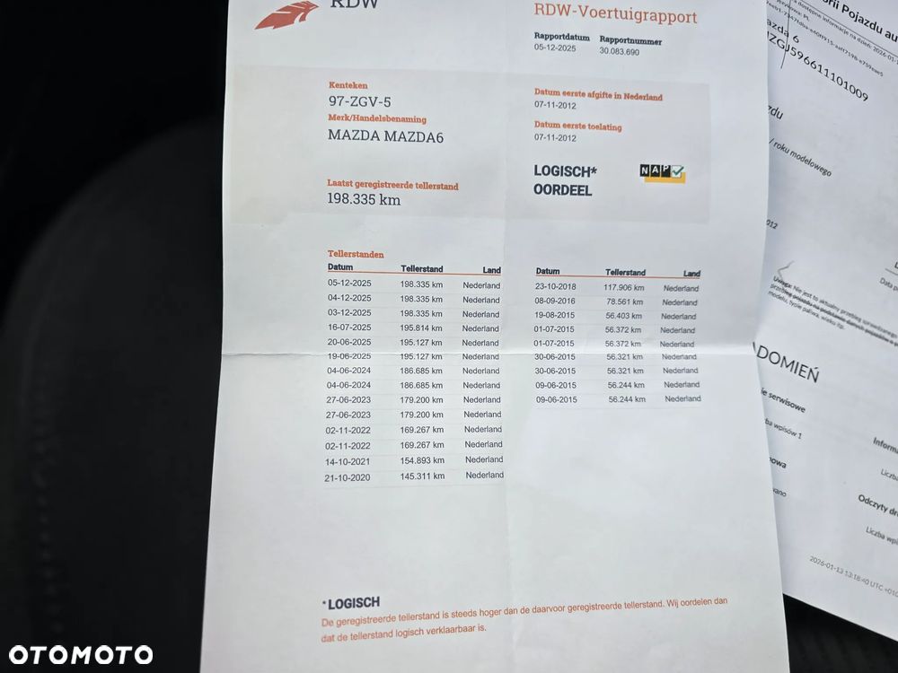 Mazda 6 - 31