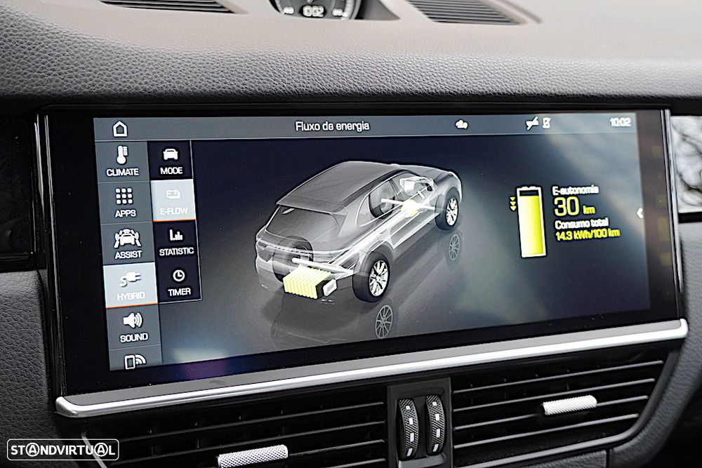 Porsche Cayenne Formula E - 53