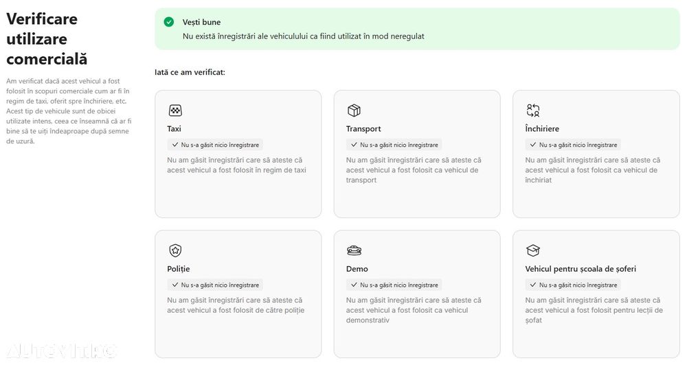 Audi A6 40 TDI S tronic - 30
