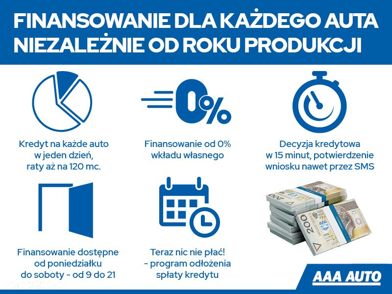 Dacia Lodgy - 4