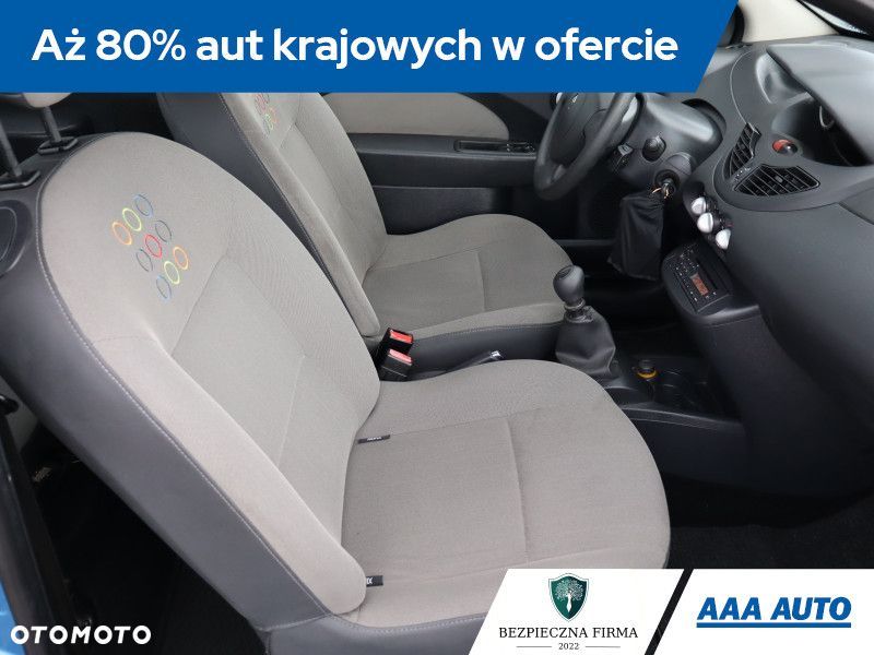 Renault Twingo - 10