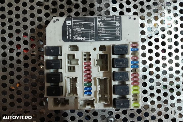 Capac panou sigurante motor 284B7EB31C Nissan Navara D22 [1997 - 2001 - 1