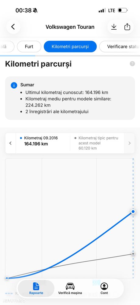 Volkswagen Touran 2.0 TDI DPF DSG Comfortline - 20