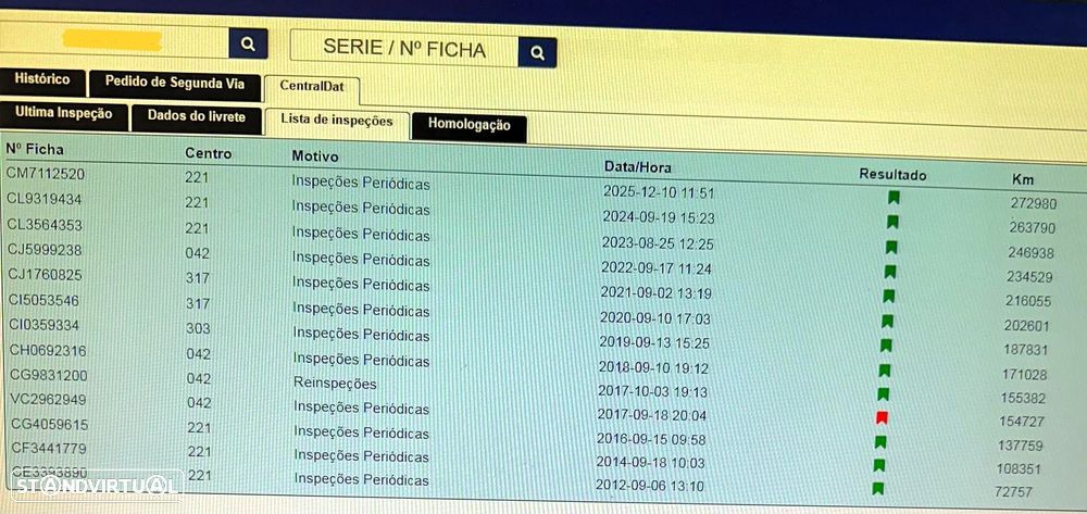 VW Golf 1.9 TDi BlueM. Confortline - 6