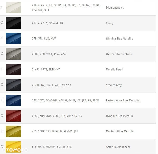 ZAŚLEPKA SPRYSKIWACZA LAMP FORD KUGA 2012 - 2017 - 8