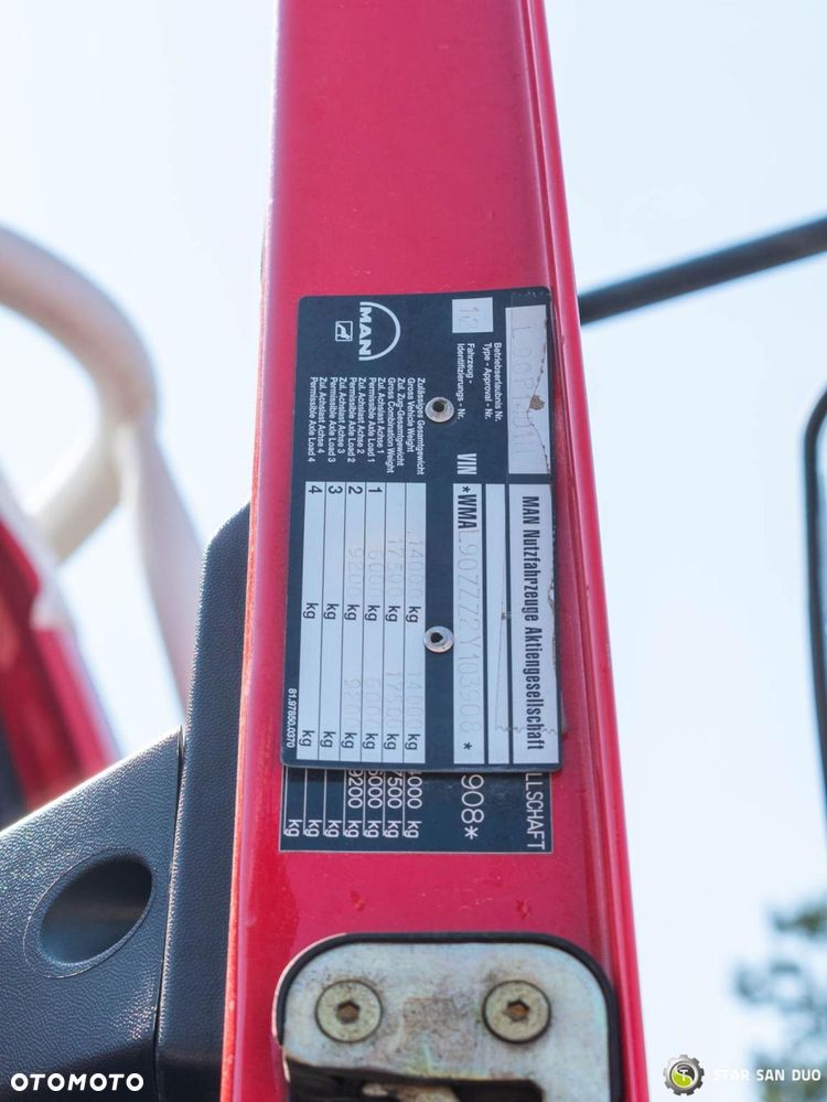 MAN LE220B 4x4 E Pożarniczy Fire Truck Feuerwehr - 29