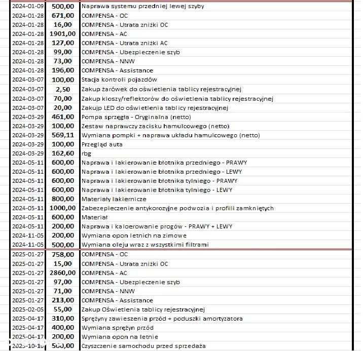 Peugeot 508 2.0 HDi Allure - 39