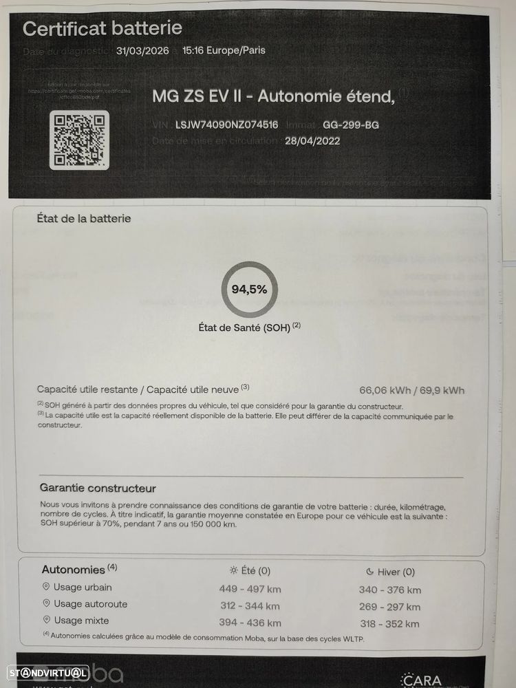 MG ZS EV 72.6 kWh Luxury - 16