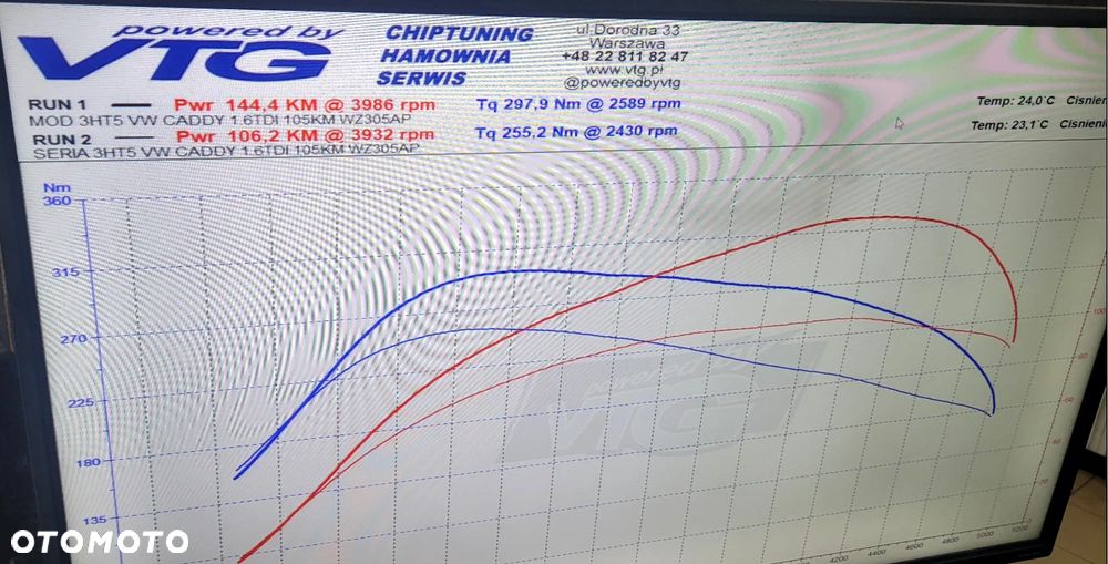 Volkswagen Caddy - 15