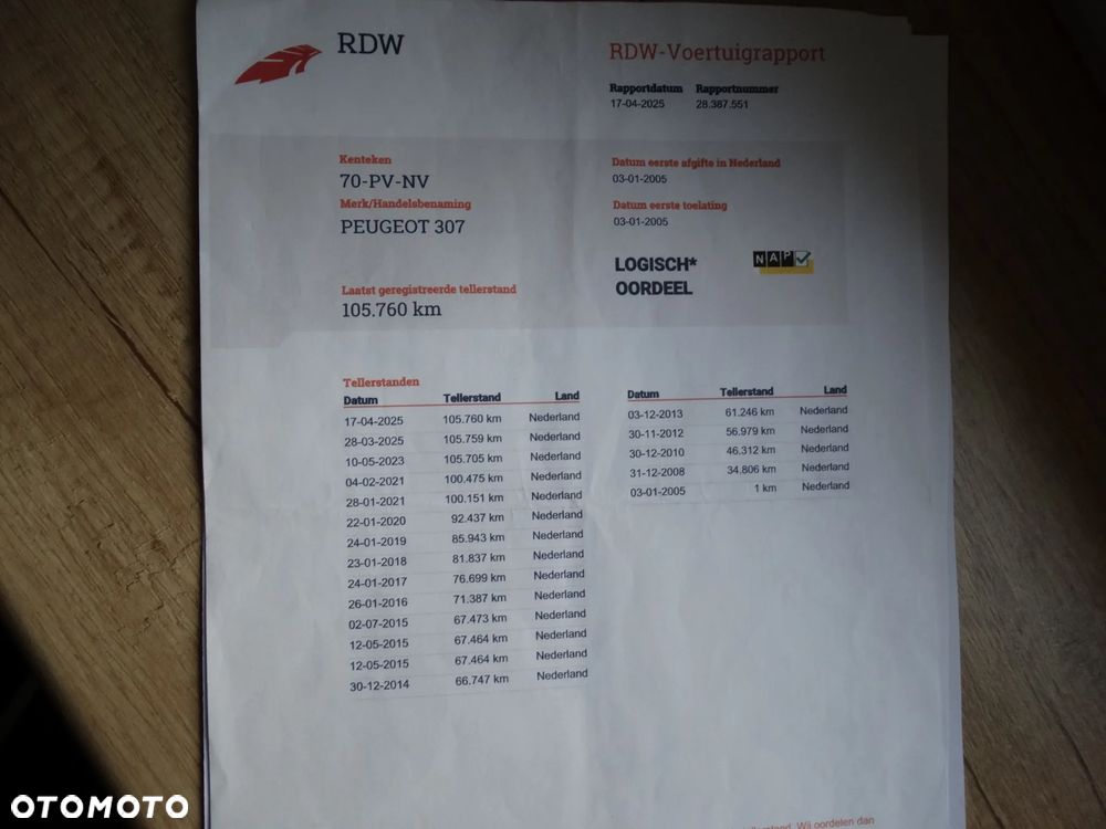 Peugeot 307 CC 110 Tendance - 17
