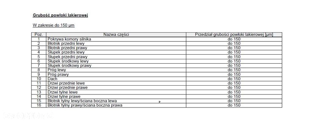 Opel Insignia 1.6 CDTI Edition ecoFLEX S&S - 23