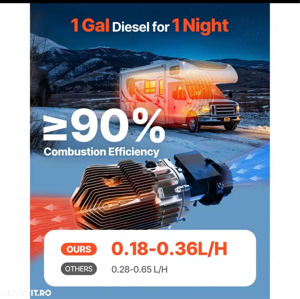 Soba Diesel Incalzitor Webasto Sirocou Aparat Incalzire Aeroterma 8KW - 2