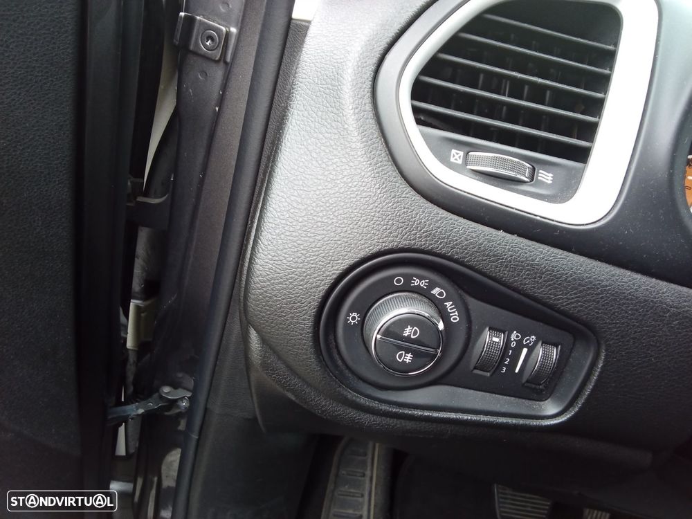 Jeep Renegade 1.6 MJD Limited DCT - 31
