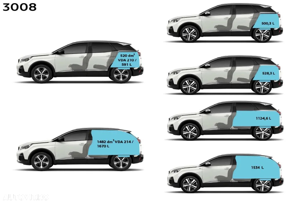 Peugeot 3008 1.5 BlueHDI S&S EAT8 Allure - 21