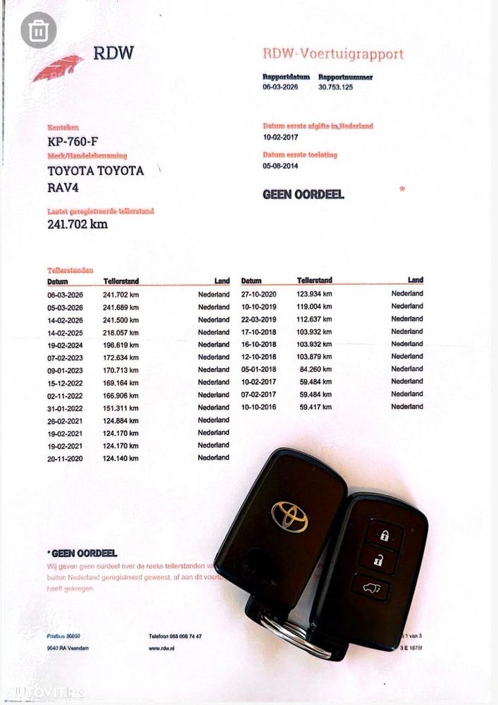 Toyota RAV4 2.0 D-4D 4x4 Executive - 8